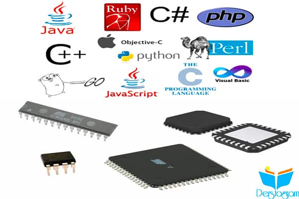 ISA - CISC - RISC - Makine Dili - Mikroişlemci Nedir ? |Komut Yapılarını Anlamak