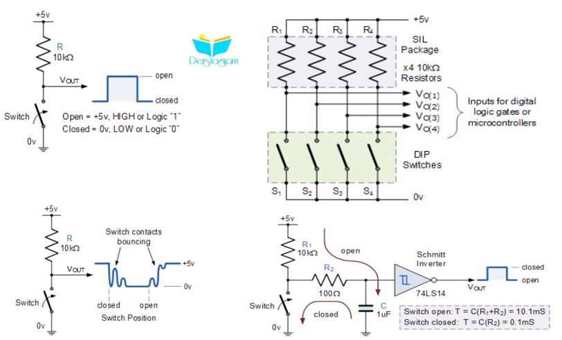 elektronik giriş devreleri
