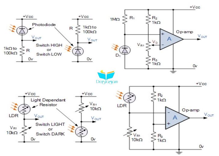 elektronikte giriş devreleri nedir
