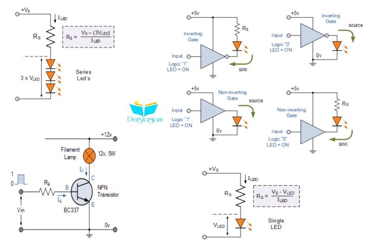 elektronik çıkış cihazları nedir