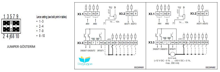 Lenze 8200 Sürücü Notları -1 |Lenze Sürücü Eğitimi