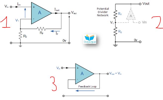 Non-inverting opamp nedir