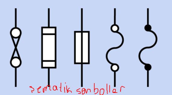 Sigorta Nedir ve Nasıl Çalışır ? Elektronik Sıfırdan İleriye Serisi