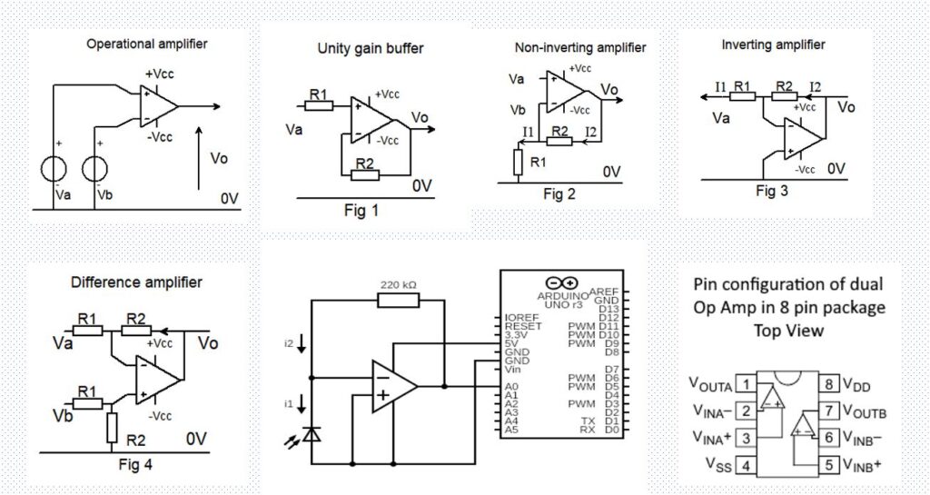 Opamp Nedir Geniş Anlatım