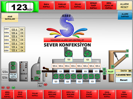 Monforts Ramöz 3 Otomasyonu